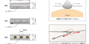 SEVシーカーmodel-Ti_製品詳細